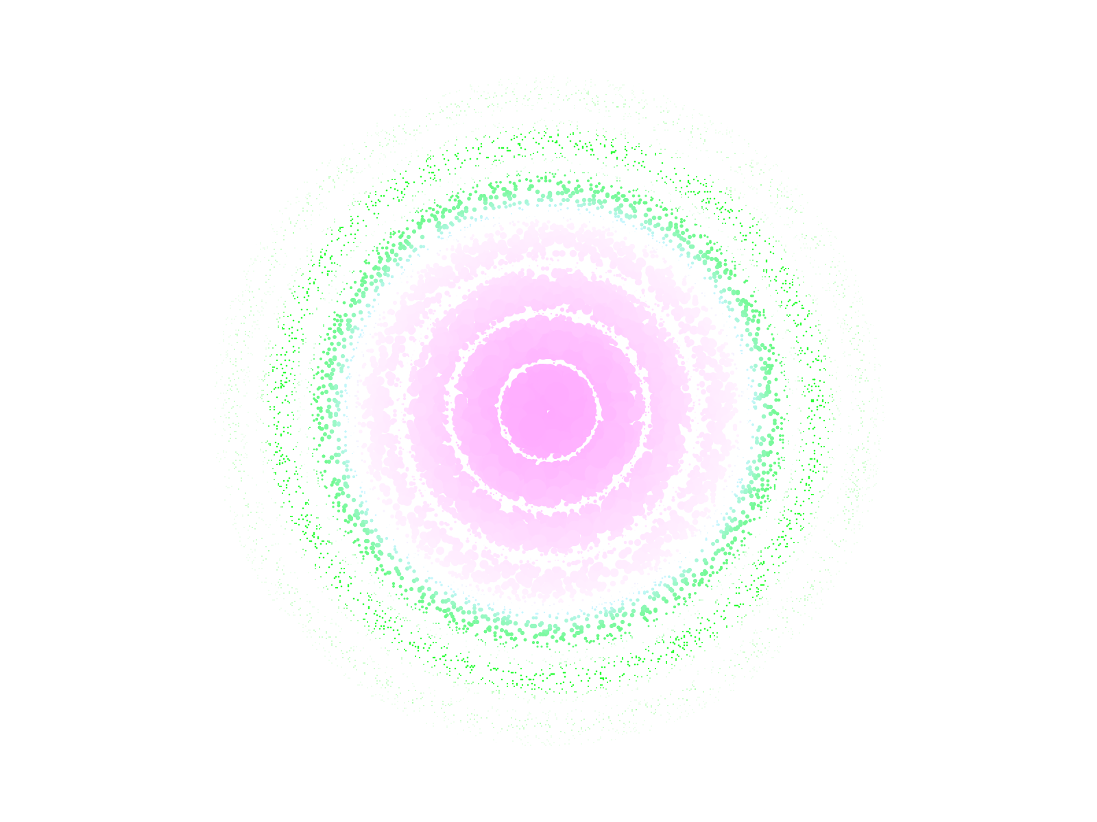 20'000 colored particles in shades of purple and green form concentric circles.